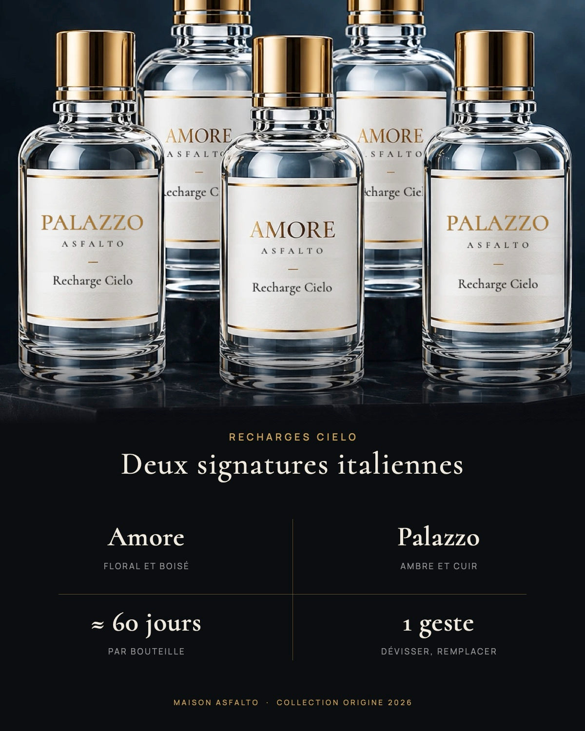 Recharges CIELO : Amore floral et boisé, Palazzo ambre et cuir, environ 60 jours par bouteille